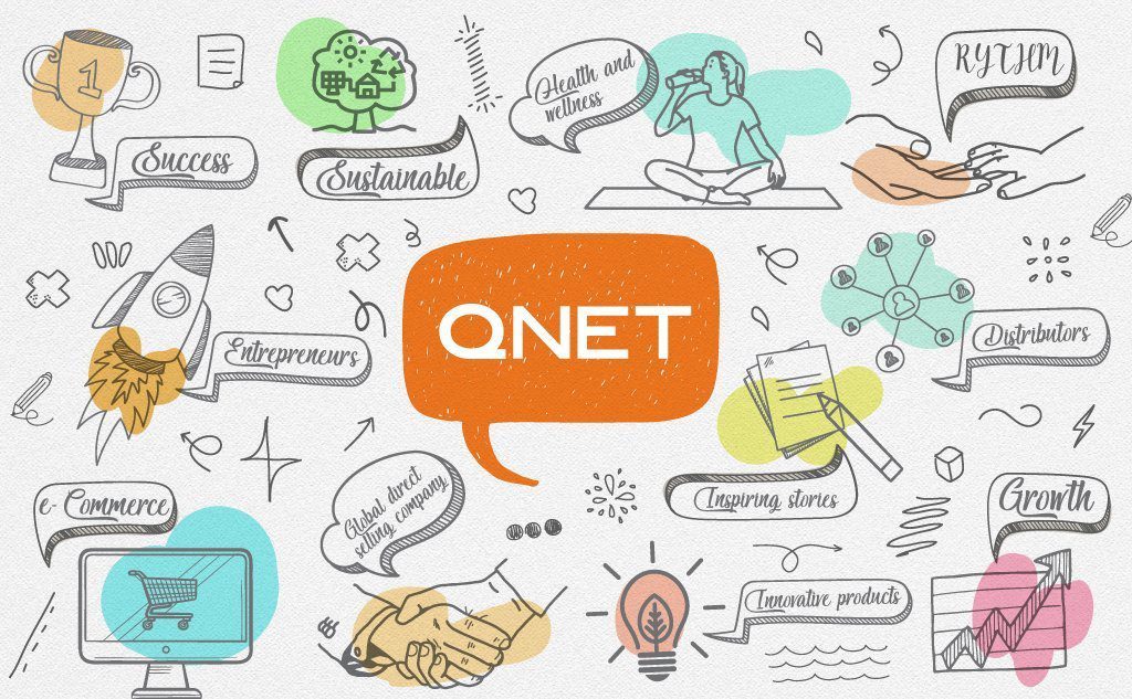 all-about-qnet