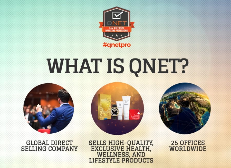 How Does QNET Work QNET For Life